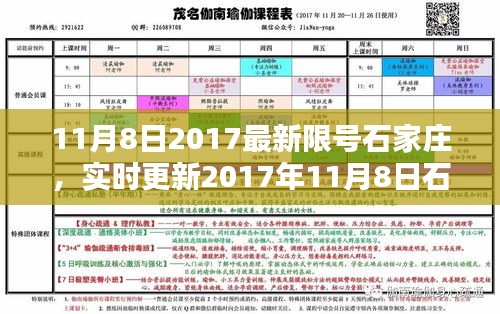 實(shí)時(shí)更新，2017年11月8日石家莊限號(hào)措施詳解