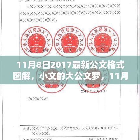 11月8日最新公文格式圖解，小文的大公文夢與圖解之旅