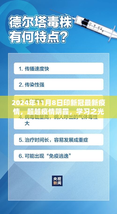 超越疫情陰霾，學(xué)習(xí)之光照亮未來，迎接勝利的曙光——2024年新冠疫情最新進(jìn)展報告