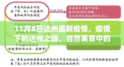 達(dá)州疫情下的自然美景與心靈療愈之旅，最新疫情動(dòng)態(tài)及自我療愈體驗(yàn)