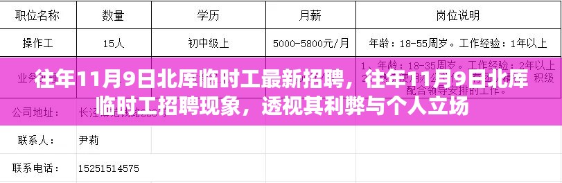 北厙臨時(shí)工招聘現(xiàn)象解析，透視利弊與個(gè)人立場(chǎng)