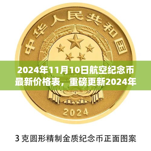 2024年航空紀念幣最新價格表及行情走勢（11月10日更新）