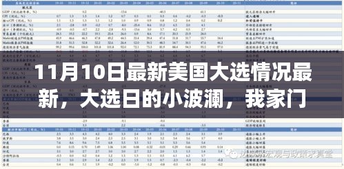 美國大選最新動態(tài)，家門口的溫馨故事與選舉日的小波瀾