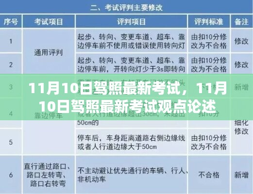 11月10日駕照最新考試觀點論述分析