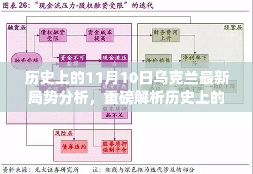 歷史上的11月10日深度解析烏克蘭局勢(shì)，最新動(dòng)態(tài)與局勢(shì)分析