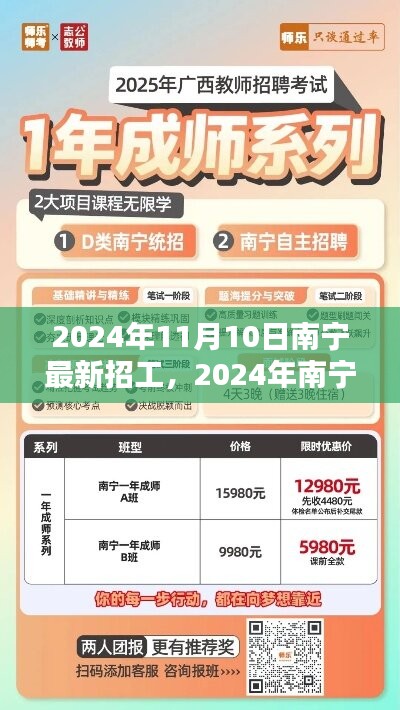 2024年南寧最新招工信息全攻略，獲取與應(yīng)聘指南（適合初學(xué)者與進(jìn)階用戶）