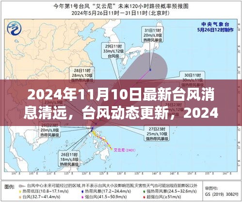 2024年臺風(fēng)動態(tài)更新，清遠市最新臺風(fēng)消息（截至11月10日）