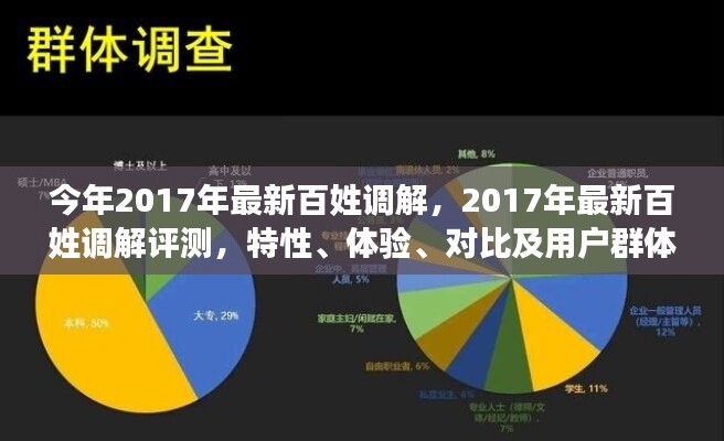 2017年百姓調(diào)解評(píng)測(cè)，特性、體驗(yàn)、對(duì)比及用戶(hù)群體深度分析