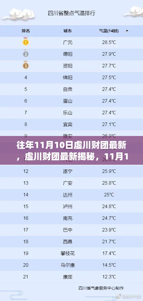 虛川財(cái)團(tuán)揭秘，自然美景的心靈之旅啟程于11月10日