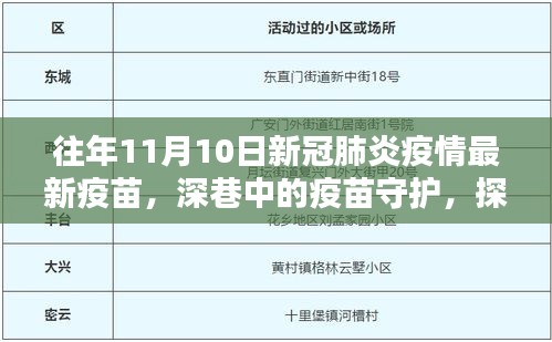 深巷中的疫苗奇跡，探尋新冠疫情下新冠疫苗的守護與進展