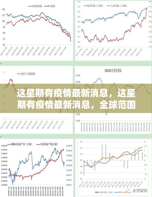 全球疫情最新動(dòng)態(tài)與應(yīng)對(duì)策略分析，一周更新報(bào)告