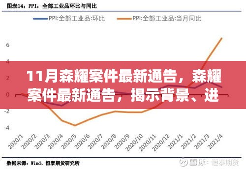 森耀案件最新進展及影響揭秘，背景通告全解析