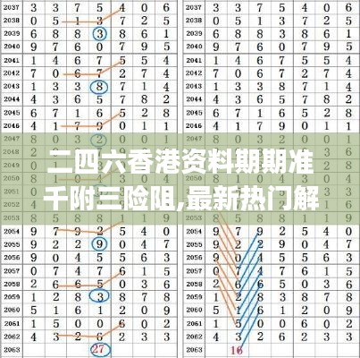 二四六香港資料期期準(zhǔn)千附三險(xiǎn)阻,最新熱門(mén)解答定義_神器版CRL34.22