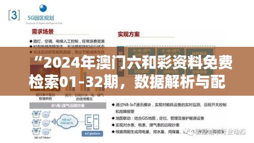 “2024年澳門六和彩資料免費檢索01-32期，數(shù)據(jù)解析與配送版RGT921.63詳覽”