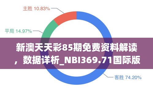 新澳天天彩85期免費(fèi)資料解讀，數(shù)據(jù)詳析_NBI369.71國(guó)際版