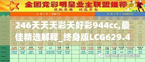 246天天天彩天好彩944cc,最佳精選解釋_終身版LCG629.42