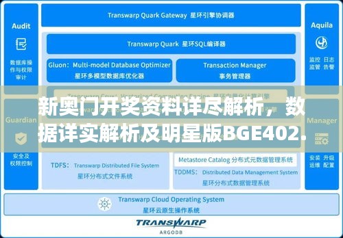 新奧門開獎(jiǎng)資料詳盡解析，數(shù)據(jù)詳實(shí)解析及明星版BGE402.1解讀