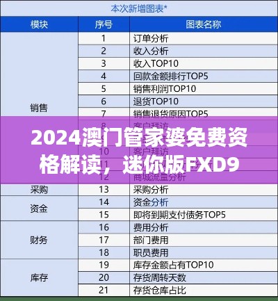 2024澳門管家婆免費資格解讀，迷你版FXD910.37綜合計劃點評