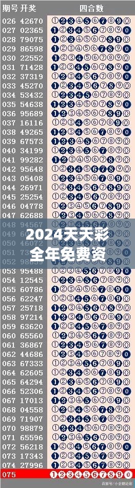 2024天天彩全年免費(fèi)資料解讀，編程版TWU613.29動(dòng)態(tài)詞解析