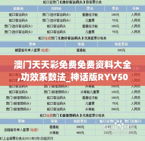 澳門天天彩免費免費資料大全,功效系數(shù)法_神話版RYV504.08