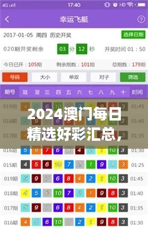 2024澳門每日精選好彩匯總，權(quán)威評(píng)價(jià)體系_大師精選版MWE326.21