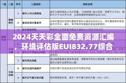 2024天天彩全面免費(fèi)資源匯編，環(huán)境評(píng)估版EUI832.77綜合評(píng)價(jià)準(zhǔn)則