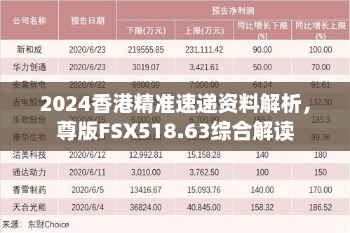 2024香港精準(zhǔn)速遞資料解析，尊版FSX518.63綜合解讀