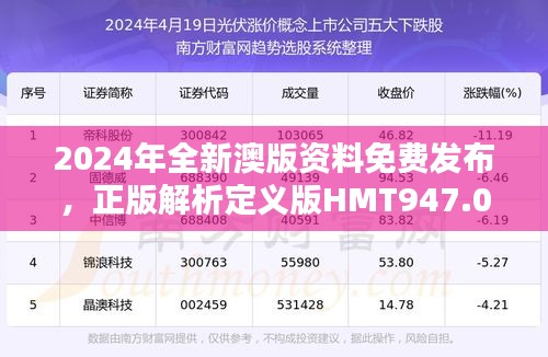 2024年全新澳版資料免費發(fā)布，正版解析定義版HMT947.07