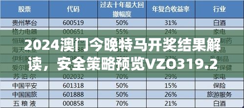 2024澳門今晚特馬開獎結(jié)果解讀，安全策略預(yù)覽VZO319.22