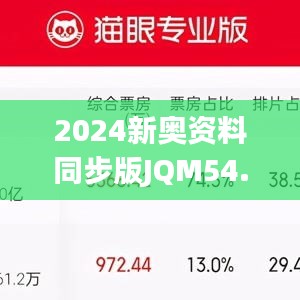 2024新奧資料同步版JQM54.93免費分享，含49張圖片及方案詳解