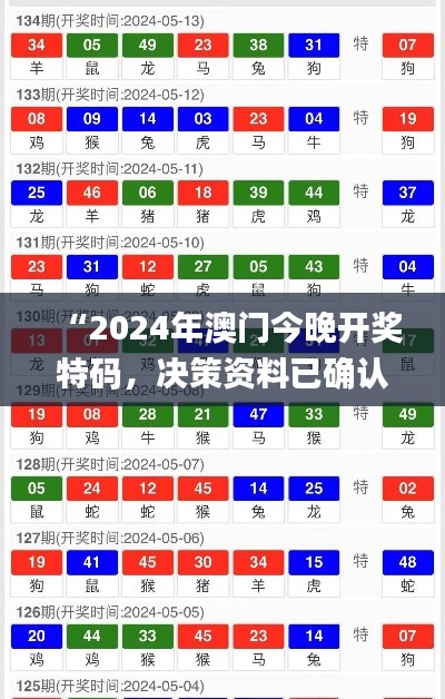 “2024年澳門(mén)今晚開(kāi)獎(jiǎng)特碼，決策資料已確認(rèn)_資源版MKX518.15”