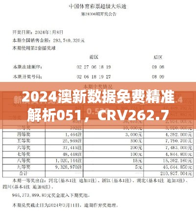 2024澳新數(shù)據(jù)免費精準解析051，CRV262.72旗艦版深度鑒賞