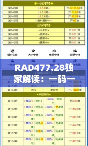 RAD477.28獨家解讀：一碼一肖精準資料，核心內(nèi)容全新剖析