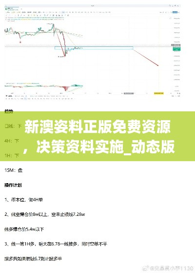 新澳姿料正版免費(fèi)資源，決策資料實(shí)施_動(dòng)態(tài)版PIN145.4