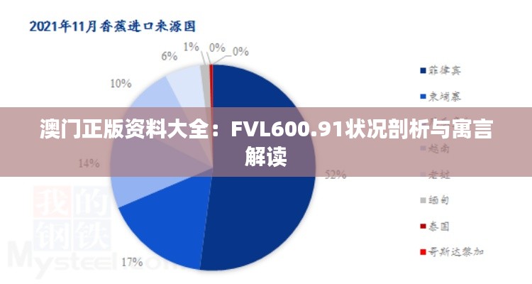 業(yè)績(jī)展示 第171頁