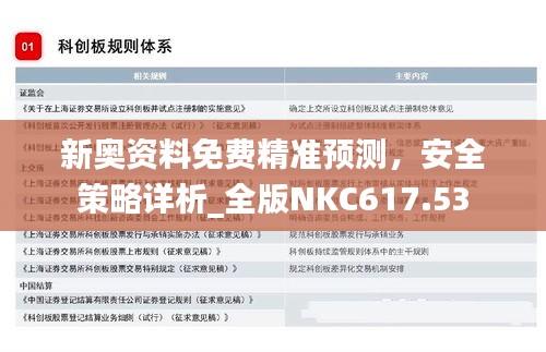 新奧資料免費精準預測，安全策略詳析_全版NKC617.53