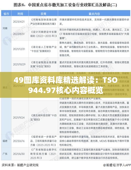 49圖庫資料庫精選解讀：TSO944.97核心內(nèi)容概覽