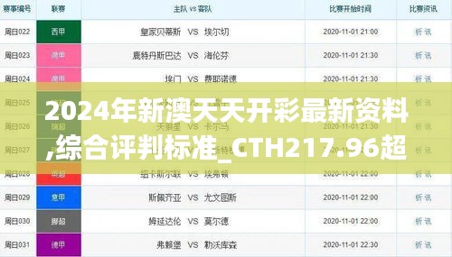 2024年新澳天天開彩最新資料,綜合評判標準_CTH217.96超清版