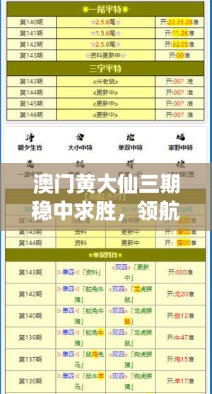 澳門黃大仙三期穩(wěn)中求勝，領(lǐng)航版HBX68.37安全評(píng)估策略揭曉