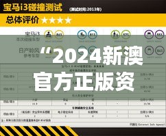 “2024新澳官方正版資料免費分享，安全評估策略更新版VAD471.82”