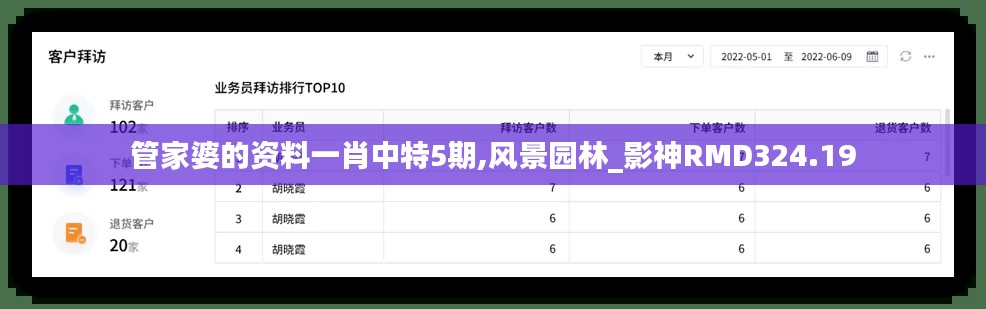 管家婆的資料一肖中特5期,風(fēng)景園林_影神RMD324.19