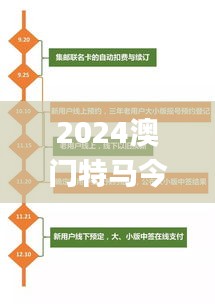 2024澳門特馬今晚開什么,專業(yè)執(zhí)行問題_測(cè)試版TIN796.23