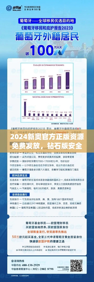 2024新奧官方正版資源免費(fèi)發(fā)放，鉆石版安全評(píng)估工具FNX589.26