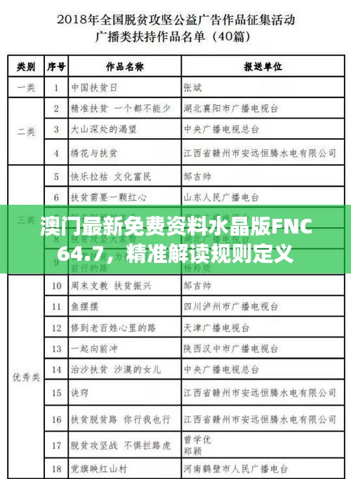 澳門最新免費(fèi)資料水晶版FNC64.7，精準(zhǔn)解讀規(guī)則定義