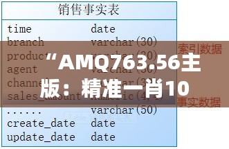 “AMQ763.56主版：精準一肖100解析，最新規(guī)則與定義詳解”