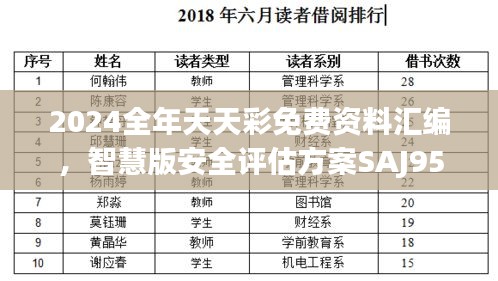 2024全年天天彩免費(fèi)資料匯編，智慧版安全評(píng)估方案SAJ956.05