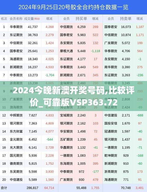 2024今晚新澳開獎(jiǎng)號(hào)碼,比較評(píng)價(jià)_可靠版VSP363.72