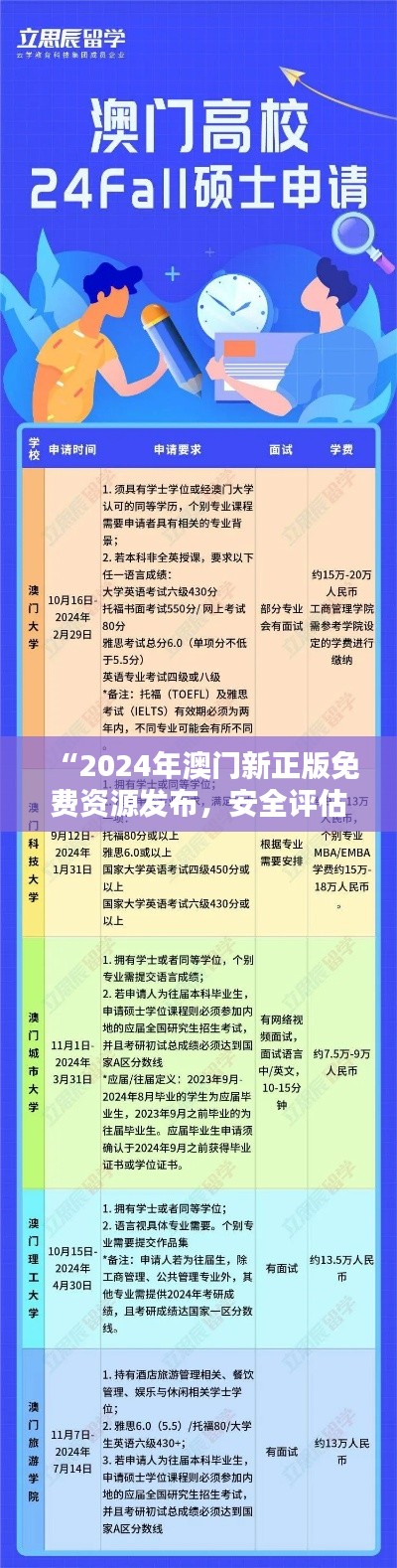 “2024年澳門新正版免費資源發(fā)布，安全評估策略復刻版DRX617.76揭曉”