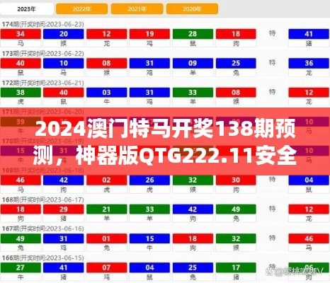 2024澳門特馬開獎(jiǎng)138期預(yù)測，神器版QTG222.11安全評估策略