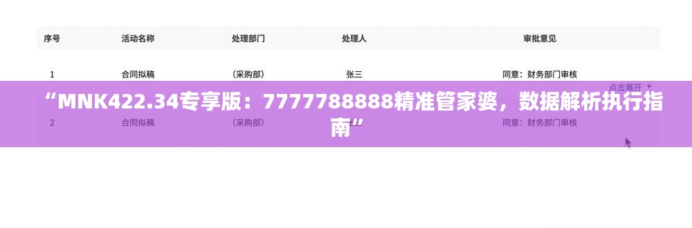 “MNK422.34專享版：7777788888精準(zhǔn)管家婆，數(shù)據(jù)解析執(zhí)行指南”